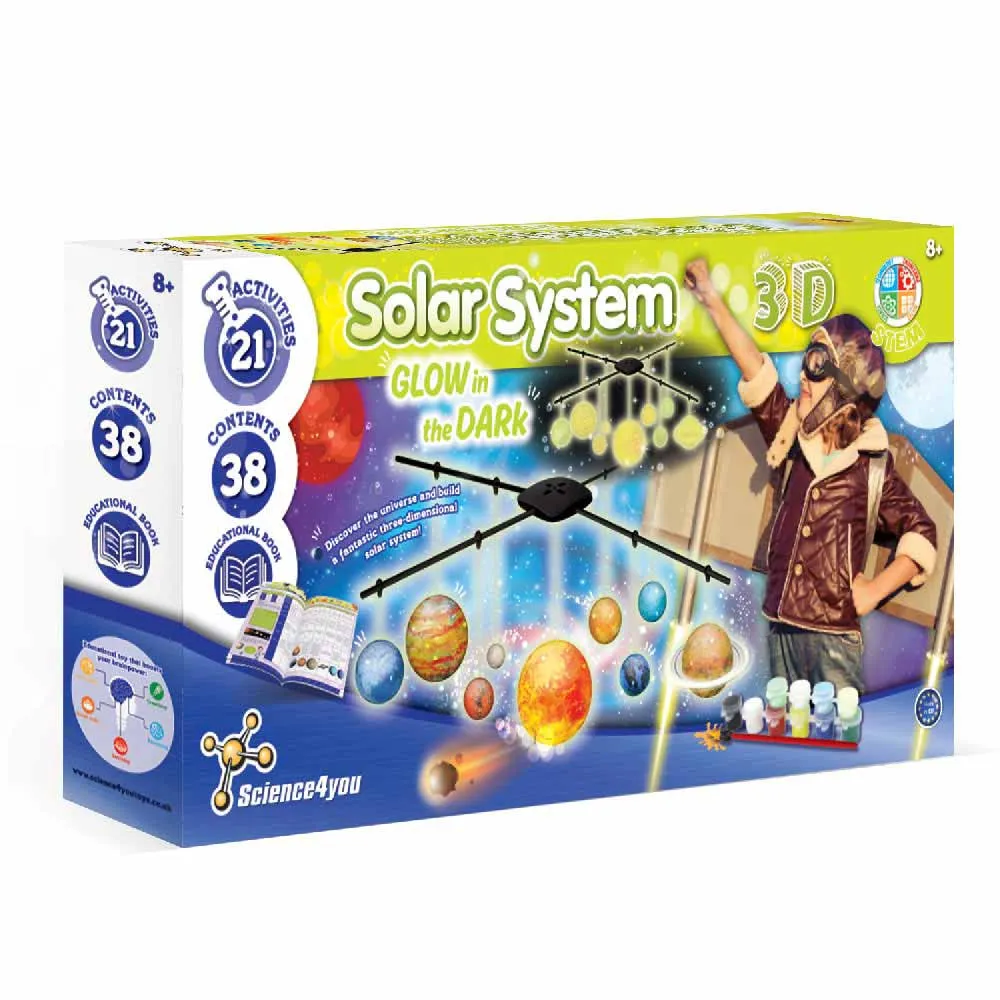 Znanost o svemiru - Sunčev sustav 3D 